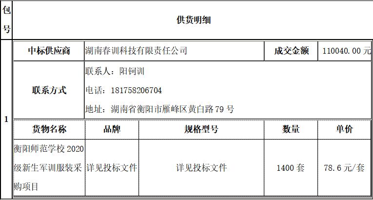 衡阳师范学校2020级新生军训服装采购项目中标（成交）公告