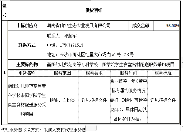 衡阳幼儿师范高等专科学校耒阳学院学生食堂食材配送服务采购项目中标公告