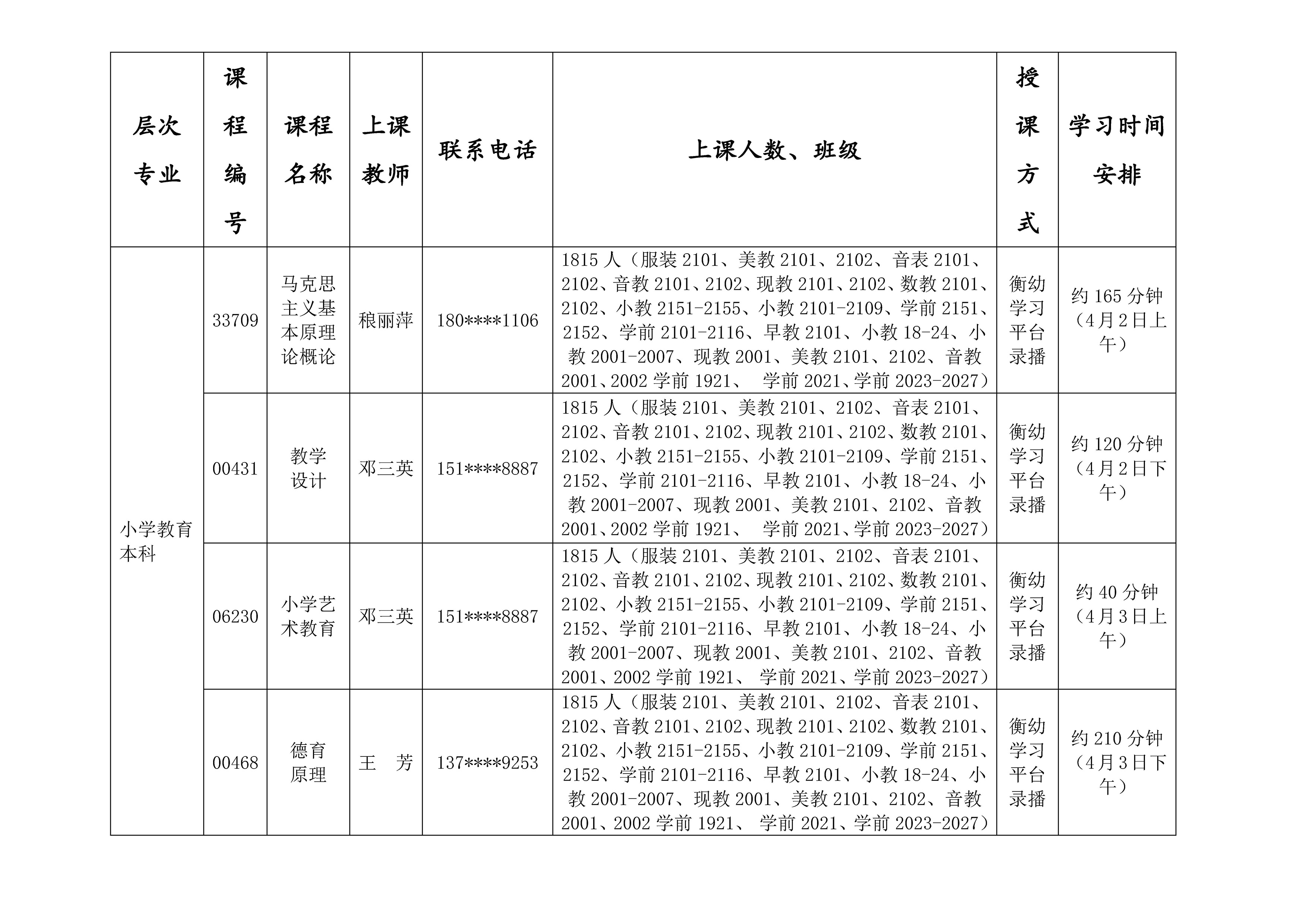 高等教育自考怀化学院衡阳幼高专助学点2022年3月串讲安排表