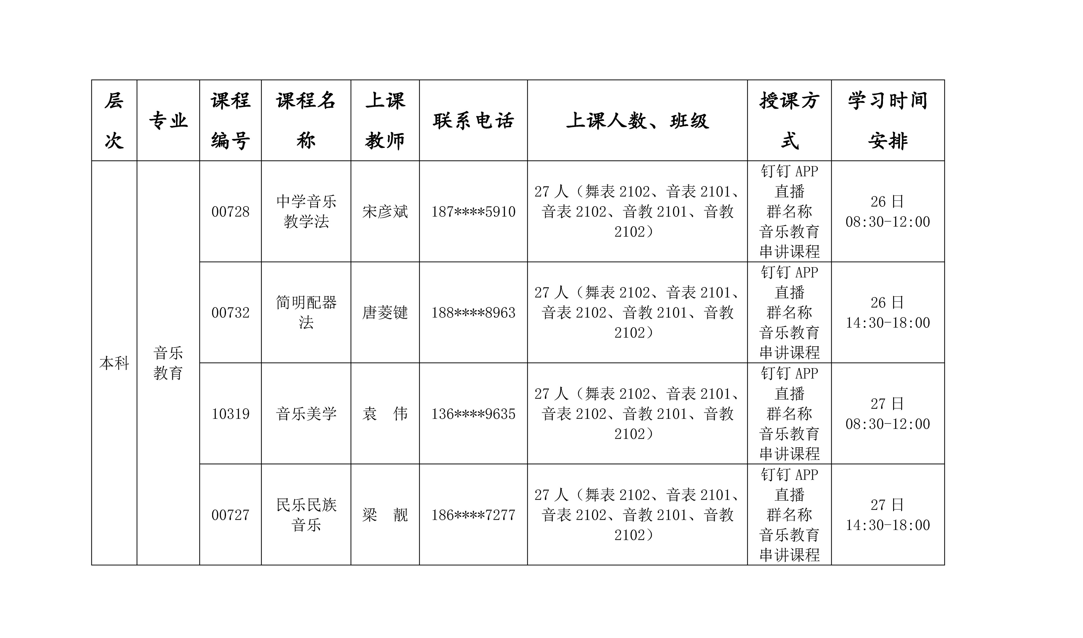 自考202204考期音乐教育串讲安排表