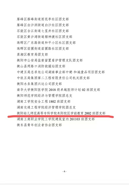 我校耒阳校区学前2002班团支部喜获2021年度“衡阳市五四红旗团支部”