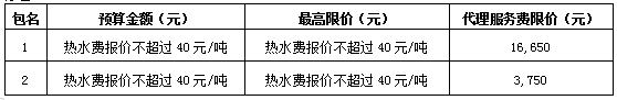 衡阳幼儿师范高等专科学校衡阳校区和耒阳校区智能化热水系统 供应服务项目邀请招标公告（第二次）