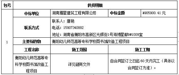 衡阳幼儿师范高等专科学校图书馆改造工程项目 竞争性磋商中标结果公告