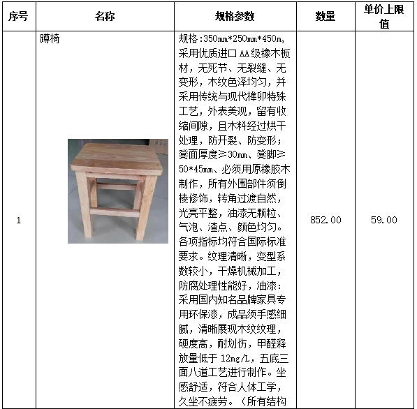 衡阳幼儿师范高等专科学校学生宿舍条桌、凳子采购项目 竞争性谈判公告